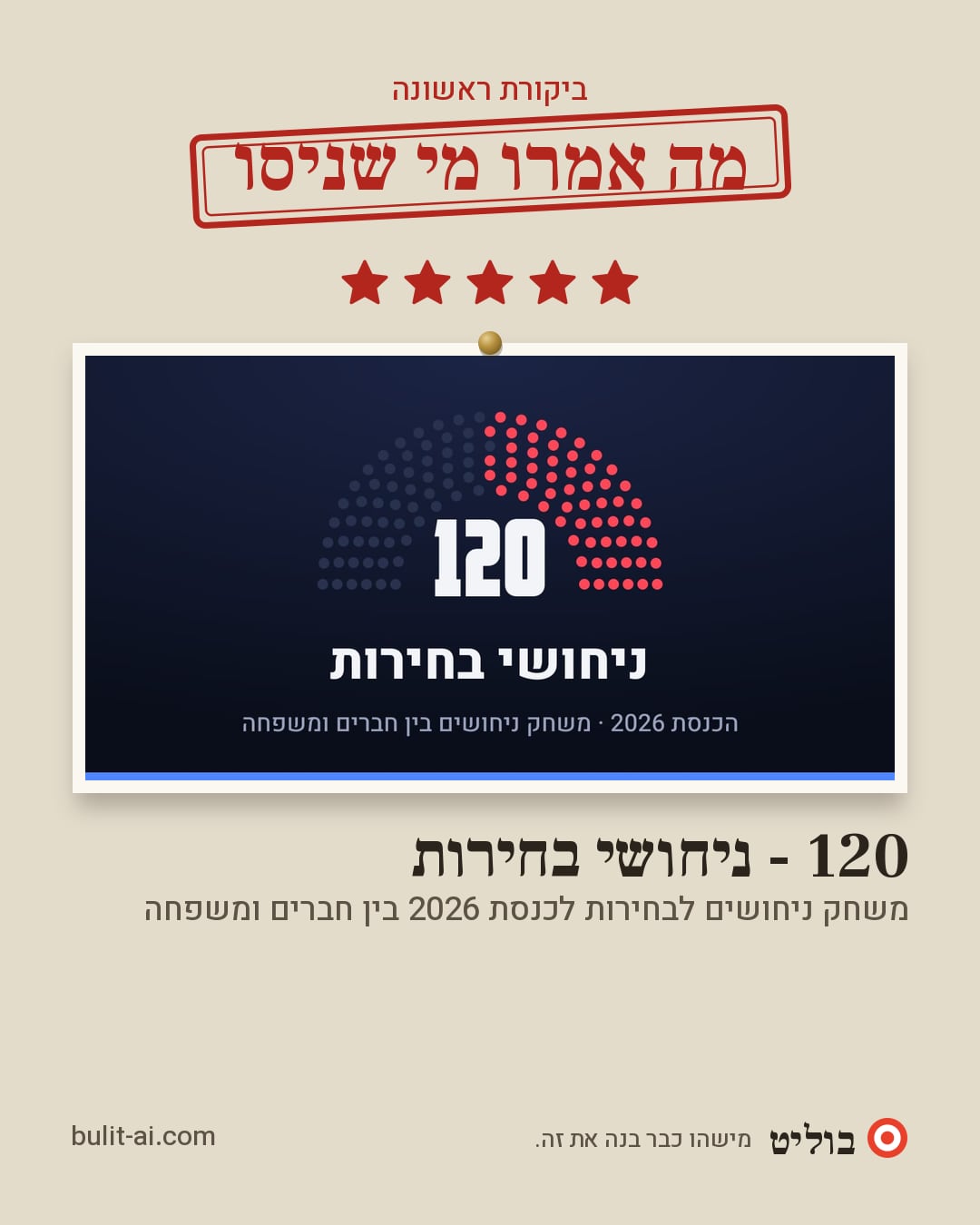 תמונת שיתוף: ביקורת ראשונה