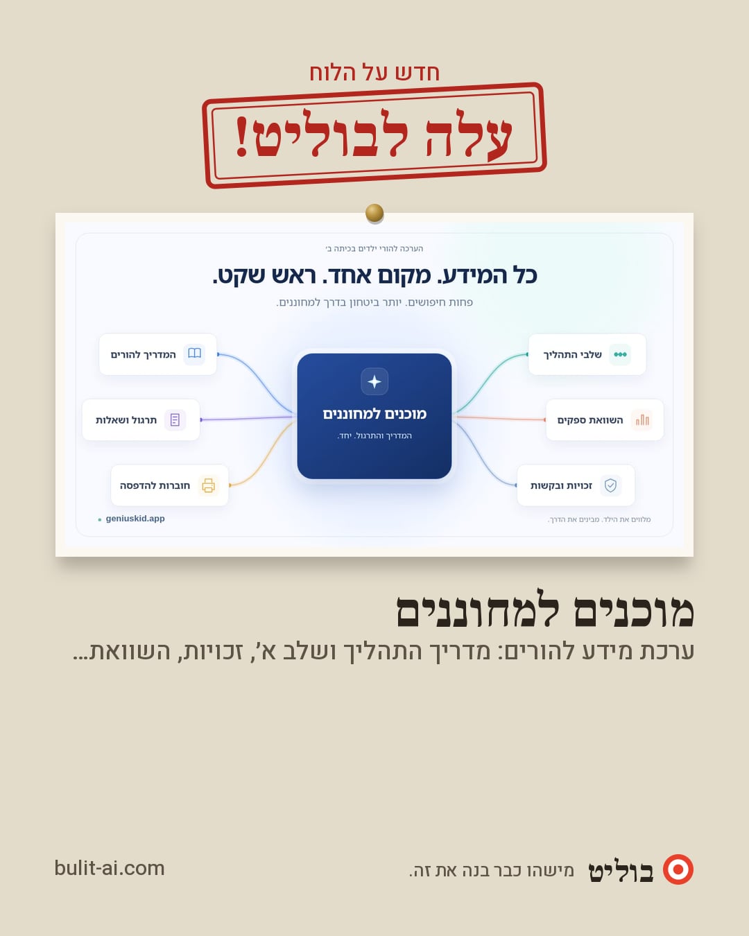 תמונת שיתוף: עלה לבוליט