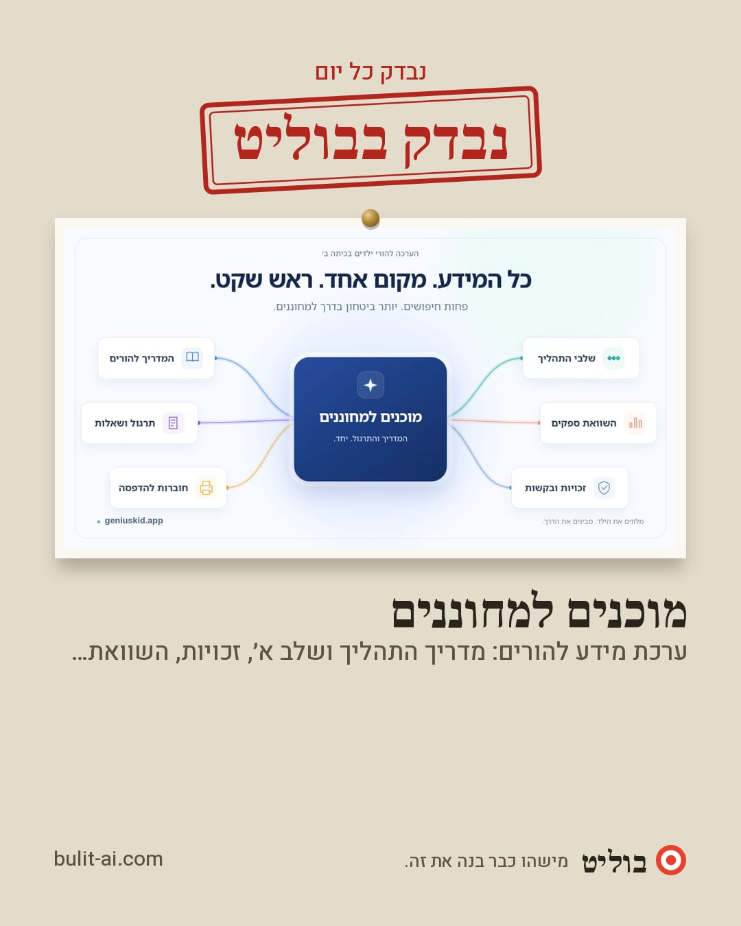 תמונת שיתוף: נבדק בבוליט